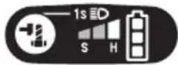MAKITA DTW281RMJ - DİKKAT: - 2