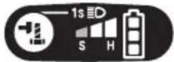 MAKITA DTW281RMJ - DİKKAT: - 3