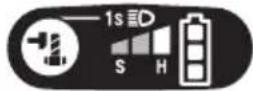 MAKITA DTW281RMJ - PRECAUCIÓN: - 2