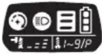 MAKITA DTP131Y1J - DİKKAT: - 1