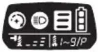 MAKITA DTP131Y1J - CAUTION: - 1