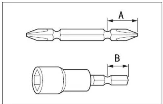 A B