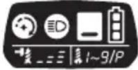 MAKITA DTP131Y1J - ATTENTION : - 3