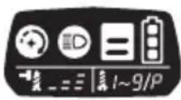 MAKITA DTP131Y1J - ⚠️ ΠΡΟΣΟΧΗ: - 2