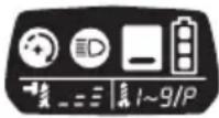 MAKITA DTP131Y1J - DİKKAT: - 3