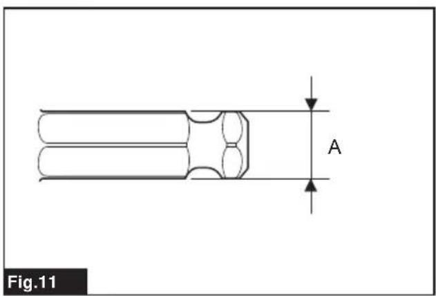 Fig.11 A