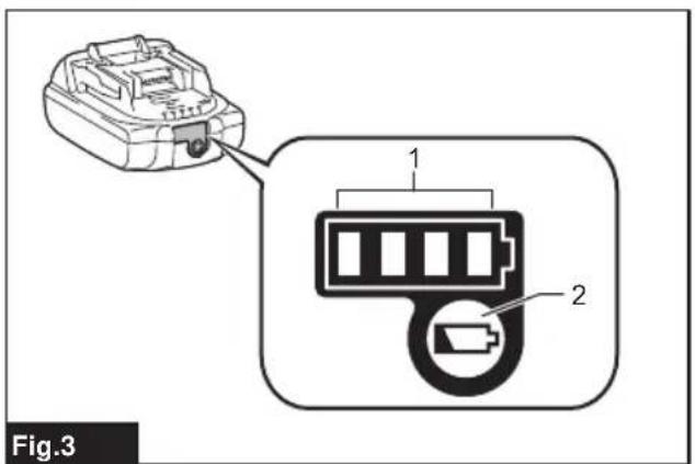 Fig.3 1 2