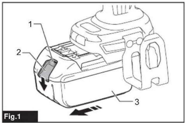 1 2 3 Fig.1
