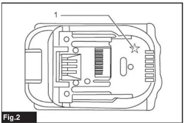 1 Fig.2
