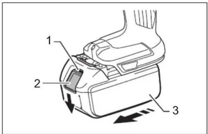 Diagram of a car interior showing labeled parts and directional arrows indicating movement or force