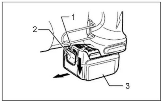 Technical diagram of a mechanical device with labeled parts 1, 2, and 3, showing internal components and directional arrows.