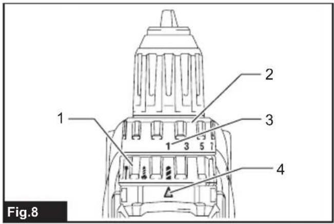 Fig.8 1 2 3 4 5 6 7 8 9 10 11 12 13 14 15