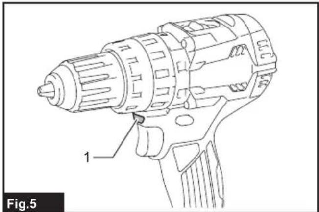 Fig.5 1