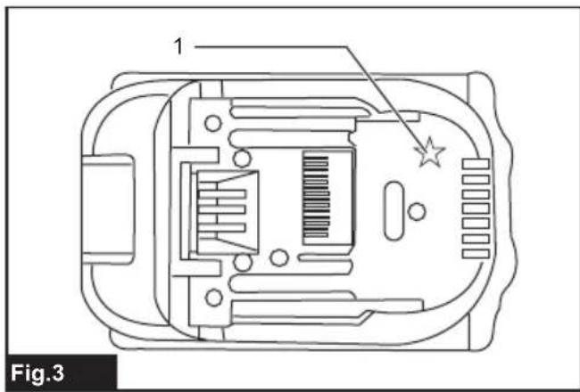 MAKITA DHP484Y1J - 6