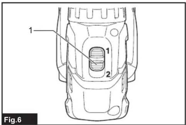 1 1 2 Fig.6