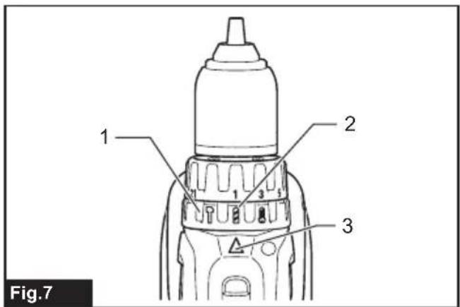 1 2 3 Fig.7