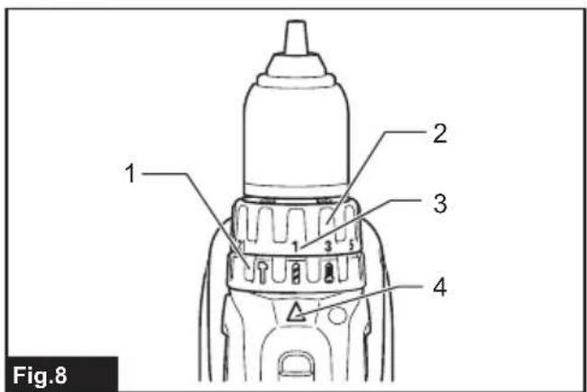 1 2 3 4 5 Fig.8