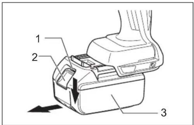 1 2 3