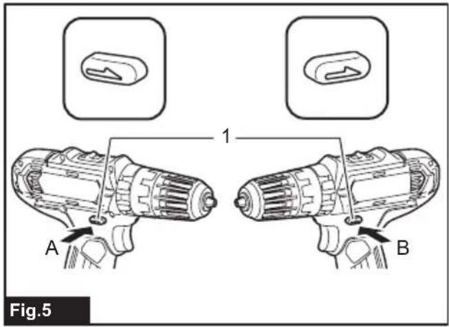 Fig.5 A B 1