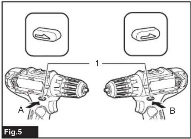 Fig.5 A 1 B