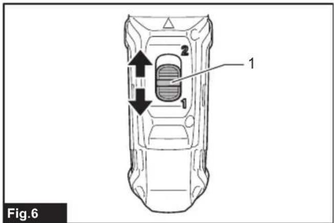 Fig.6 1 2