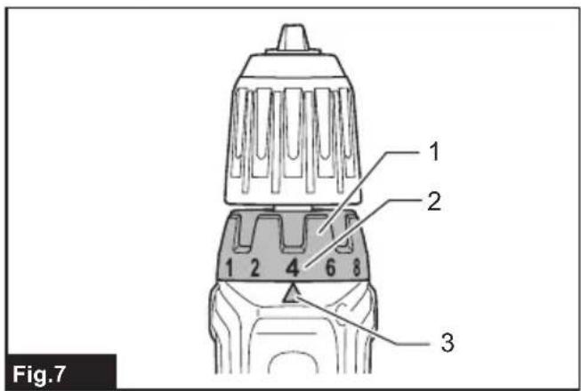 Fig.7 1 2 3