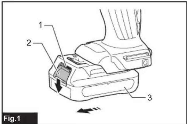1 2 3 Fig.1