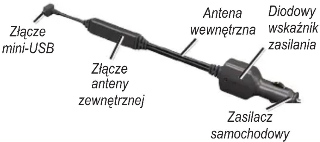 Złącze mini-USB Złącze anteny zewnętrznej Antena wewnętrzna Diodowy wskaźnik zasilania Zasilacz samochodowy