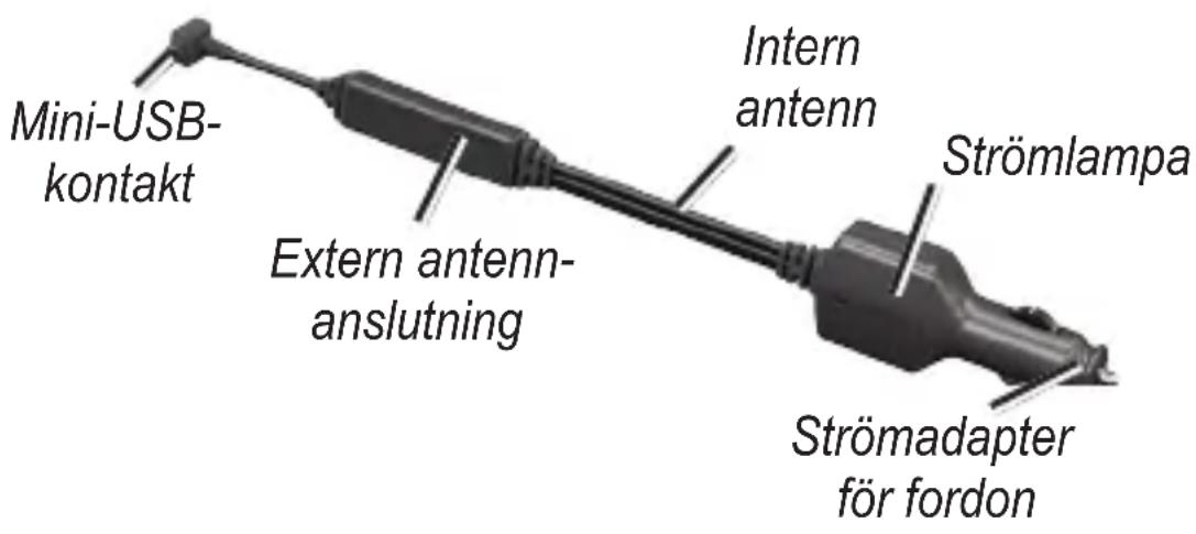 Mini-USB- kontakt Extern antenn- anslutning Intern antenn Strömlampa Strömadapter för fordon
