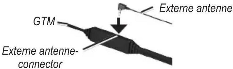 GTM Externe antenna- connector Externe antenne Antenna