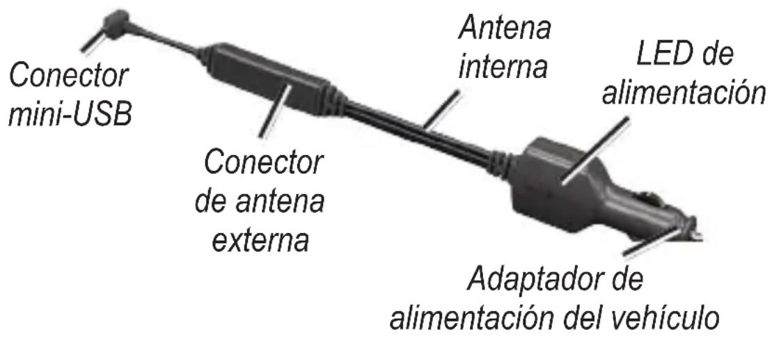 Conector mini-USB Conector de antenna externa Antena interna LED de alimentación Adaptador de alimentación del vehículo
