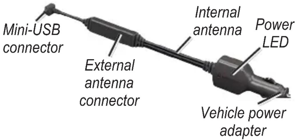 Mini-USB connector External antenna connector Internal antenna Power LED Vehicle power adapter