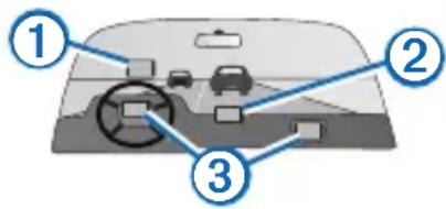 GARMIN GLO - Installatiewaarschuwingen - 1