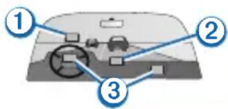 GARMIN GLO - Avisos de instalação - 1