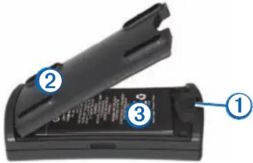 GARMIN GLO - ! AVERTISSEMENT - 1