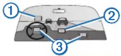 GARMIN GLO - Advarsler om montering - 1