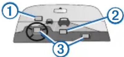GARMIN GLO - Предупреждения относительно установки - 1