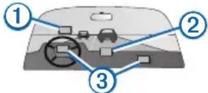 GARMIN GLO - Avertissements d'installation - 1