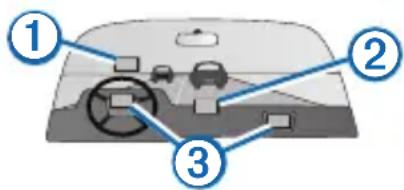 GARMIN GLO - Avvisi sull'installazione - 1
