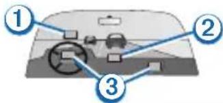 GARMIN GLO 2 - Avisos de instalação - 1