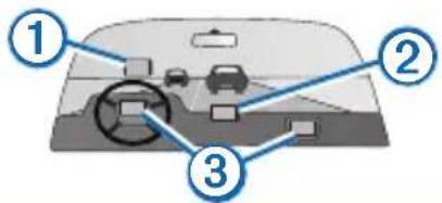 GARMIN GLO 2 - Avvisi sull'installazione - 1