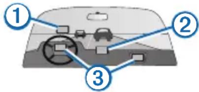 GARMIN GLO 2 - ADVARSEL - 1