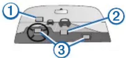 GARMIN GLO 2 - Installationsvarningar - 1