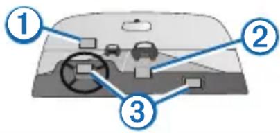 GARMIN GLO 2 - Advarsler om montering - 1