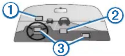 GARMIN GLO 2 - Avisos sobre la instalación - 1