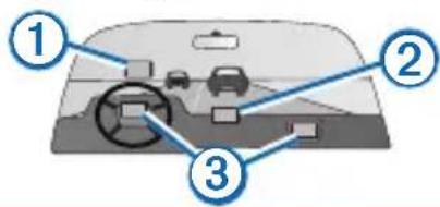 Diagram of a vehicle rearview with numbered annotations pointing to different components