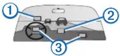 GARMIN GLO 2 - Asennusvaroitukset - 1