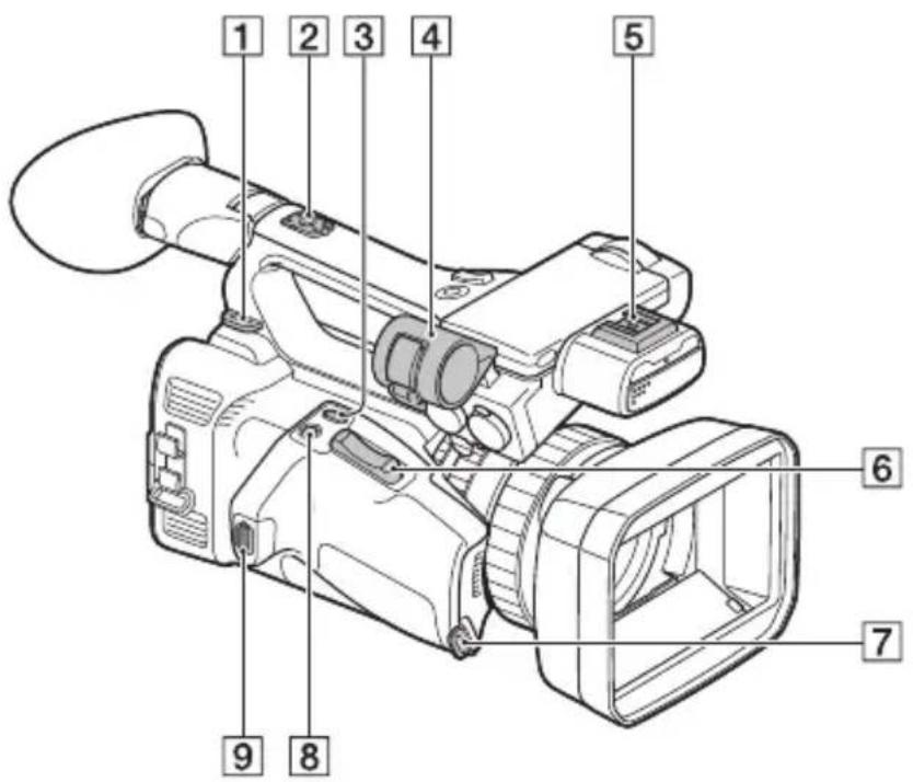 SONY PXW-Z150 - Kamera - 1