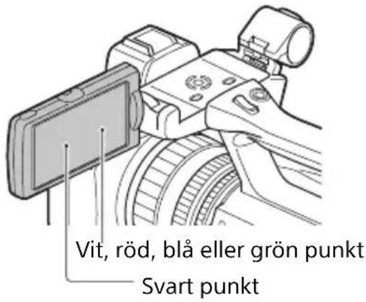Vit, röd, blå eller grön punkt Svart punkt