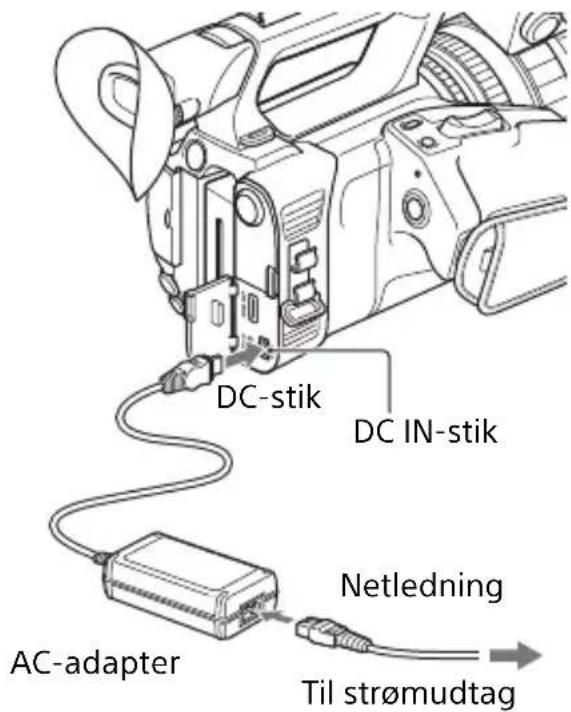 DC-stik DC IN-stik Netledning AC-adapter Til strømudtag